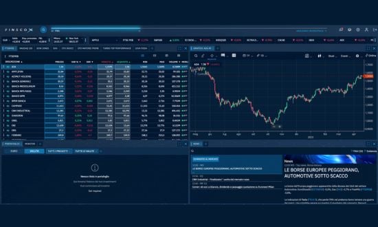 app trading x net fineco