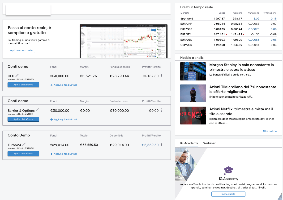 piattaforma ig markets