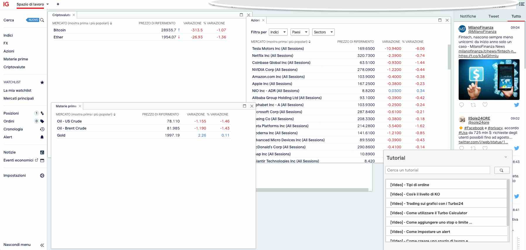 ig markets piattaforma