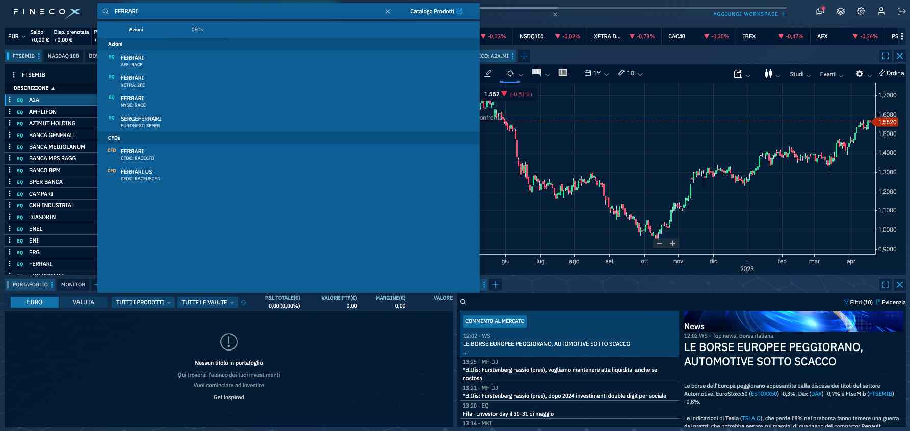 fineco x piattaforma