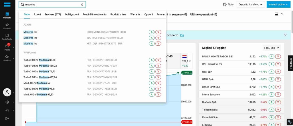 azioni moderna conviene
