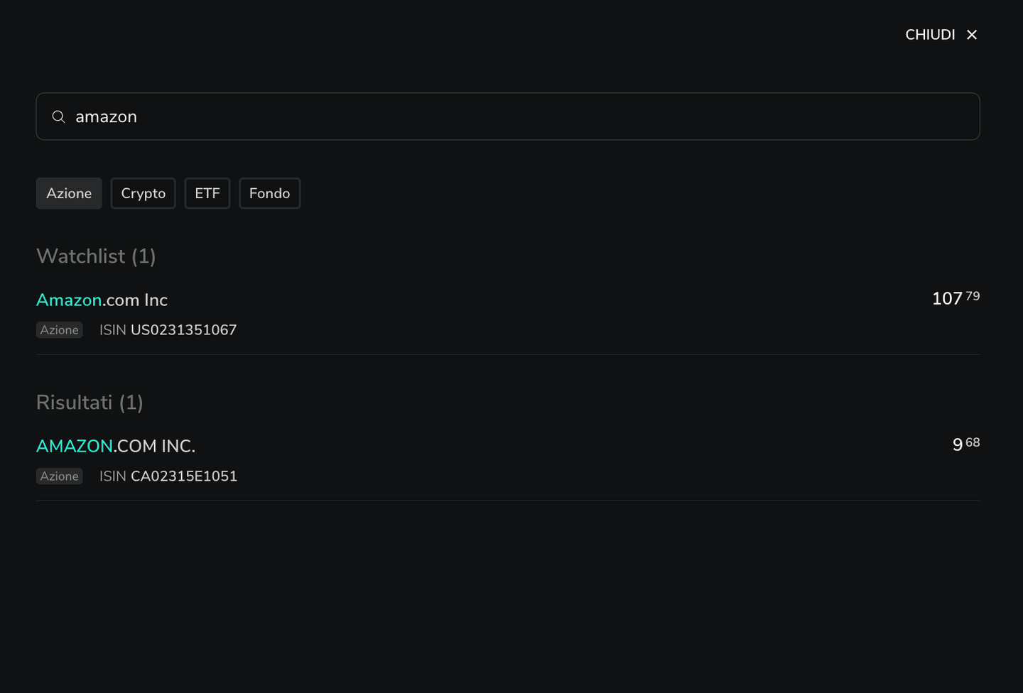 prezzo azioni amazon