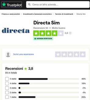 directa opinioni trustpilot