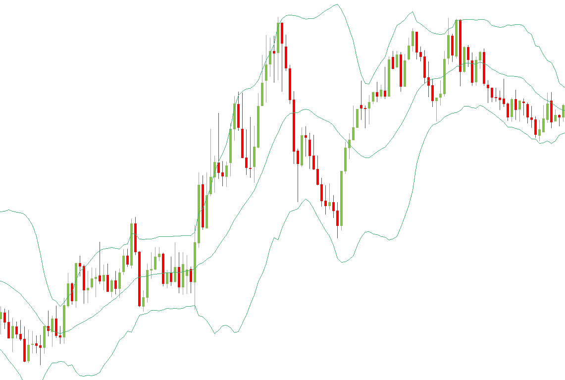 strategia scalping 5 minuti