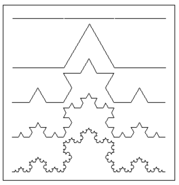 fractal trading strategy