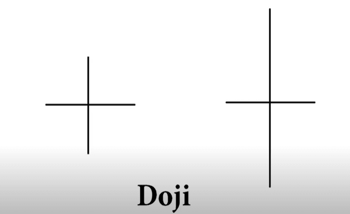 Doji standard