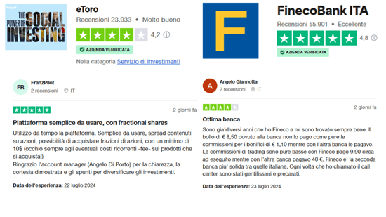 etoro fineco trustpilot