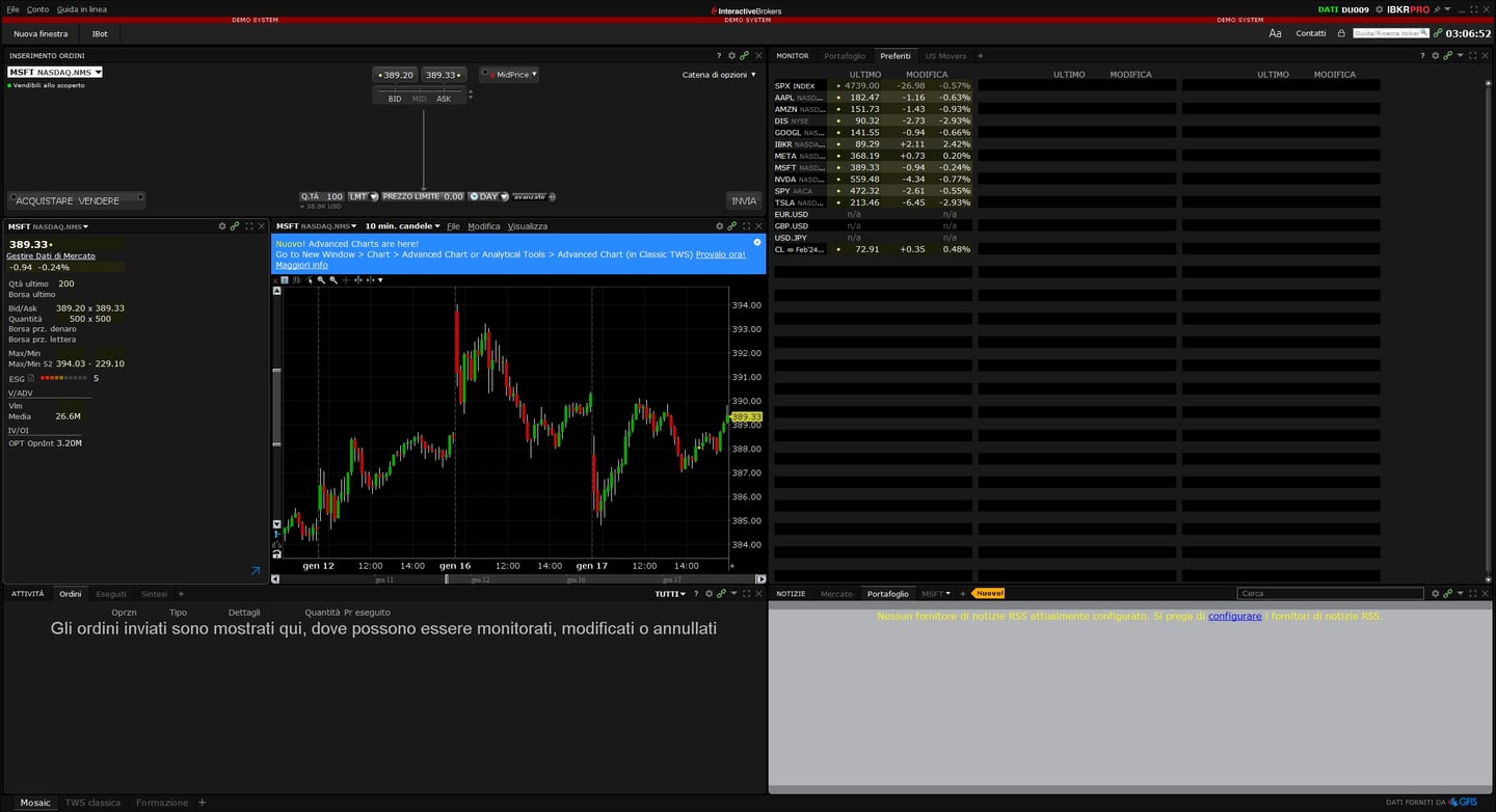 strategia di scalping