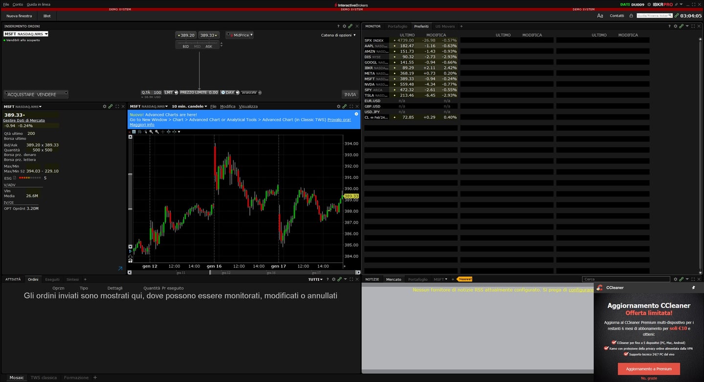 Piattaforma di trading con grafici e dati di mercato.