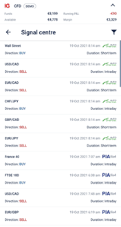 ig broker app trading