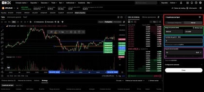 impostazione-strategia-automatica-bot