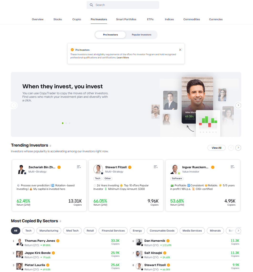 elenco copy trader su etoro