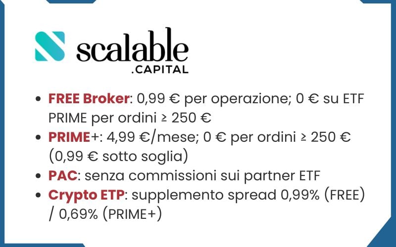 elenco costi scalable capital