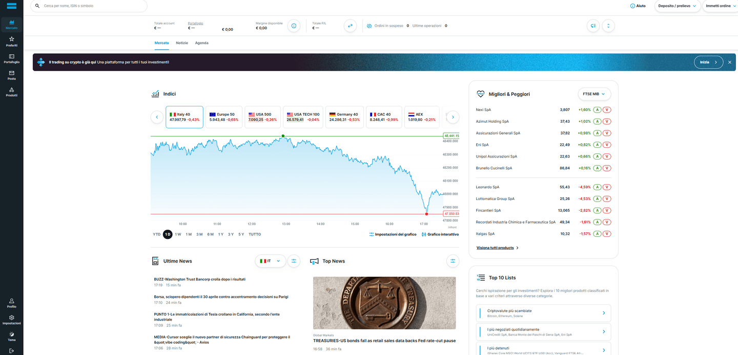 homepage piattaforma degiro