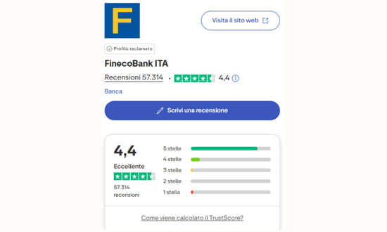 opinioni finecox su trsustpilot