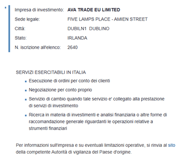 avatrade registro consob