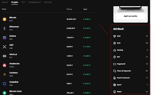 categorie criptovalute trade republic