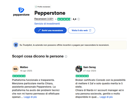 pepperstone opinioni su trustpilot