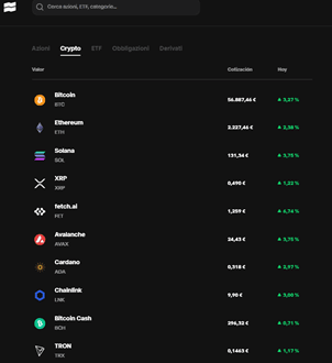top 10 criptovalute trade republic