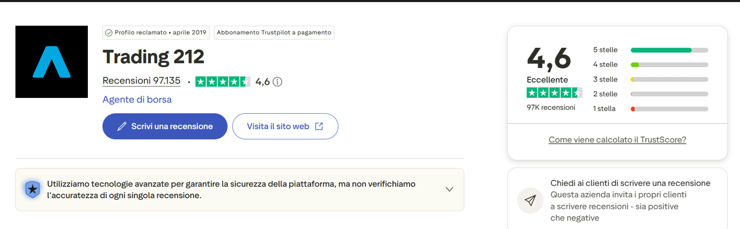Recensioni degli utenti Trading 212 su Trustpilot