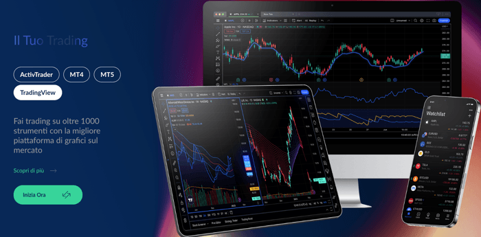 Piattaforma ActivTrades con MetaTrader per trading automatico