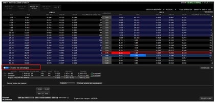 strike-option-call-put-catena