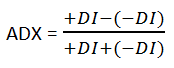 Formula dell'indicatore ADX