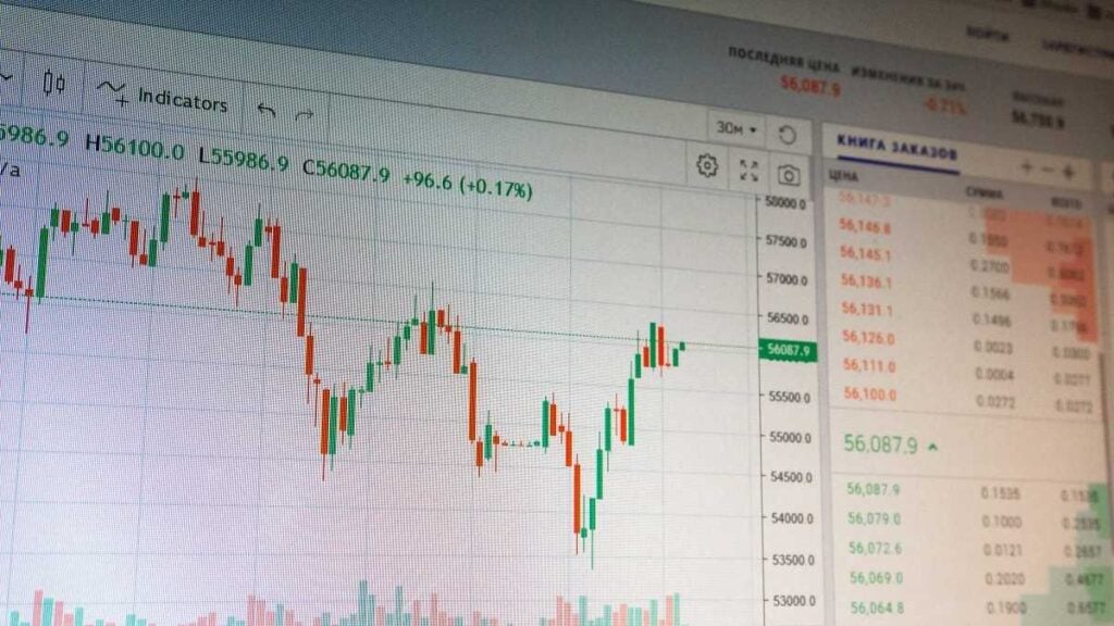 grafico di trading a candele su piattaforma