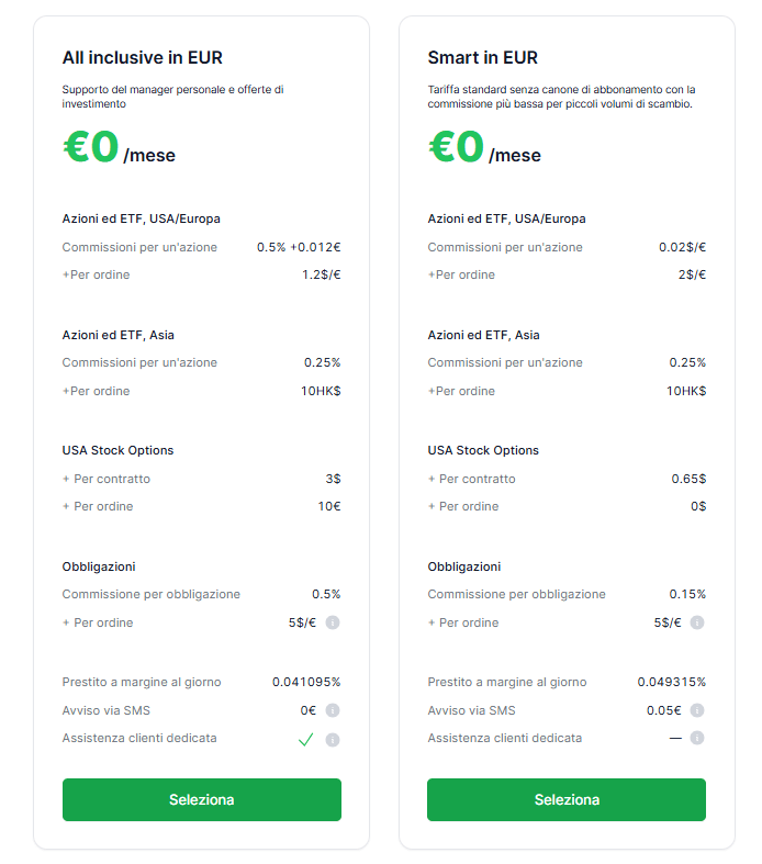 confronto tariffa all inclusive vs tariffa smart su freedom24