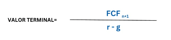 Formula del valore terminale da usare nel DFC