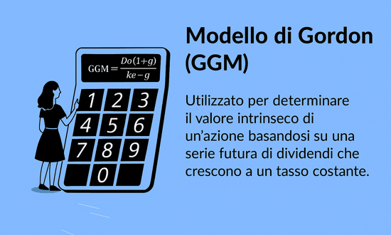 modello-GGM