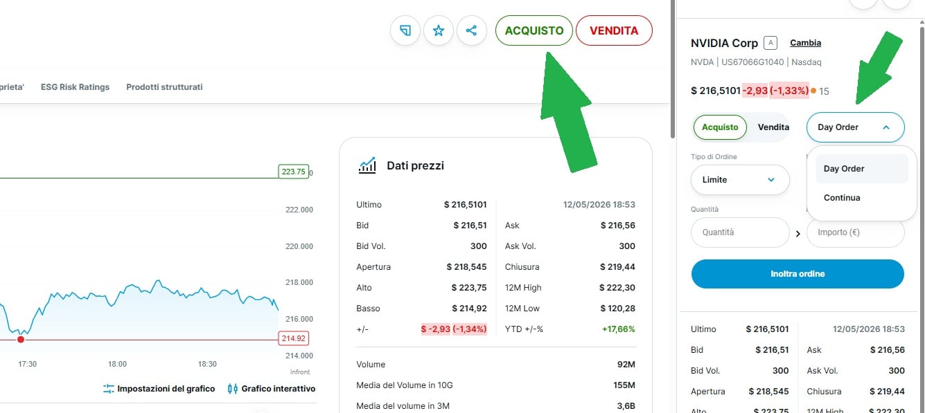 piattaforma degiro acquisto azione nvidia