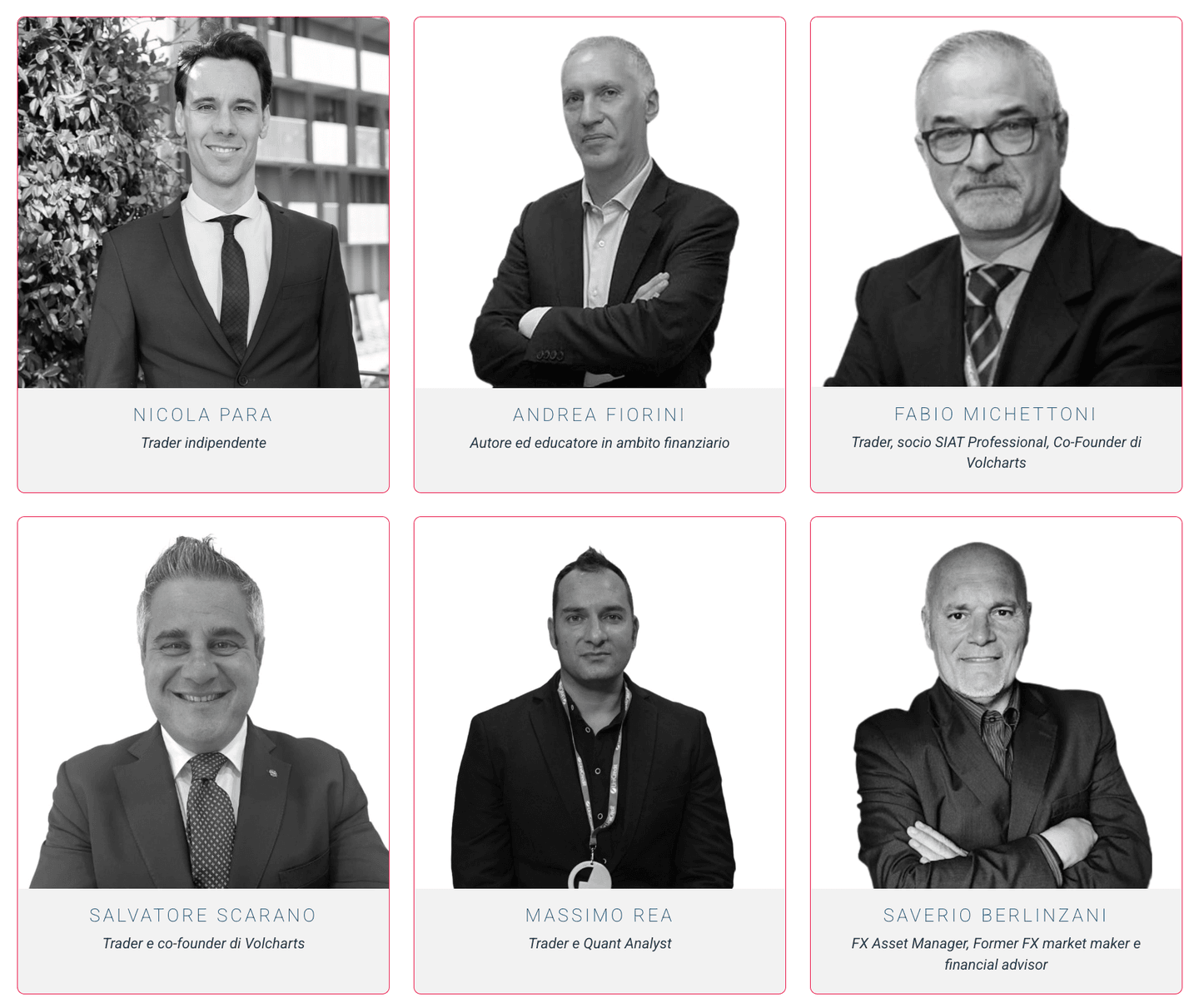 Elenco broker Rankia Trading Arena