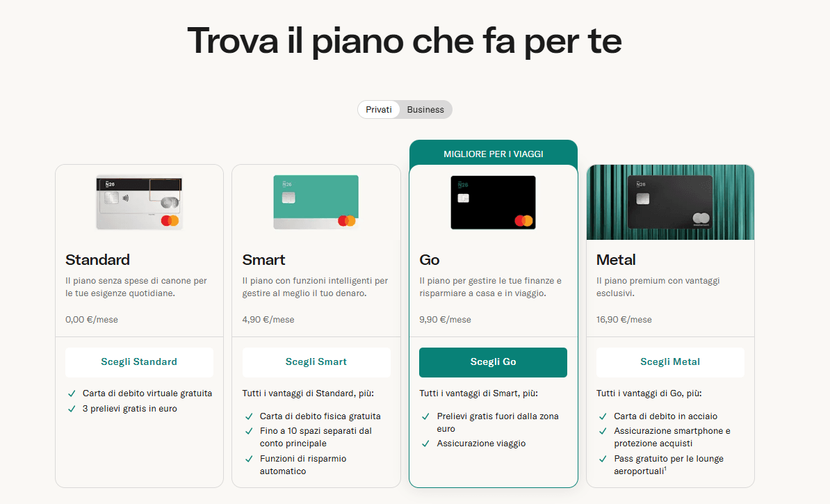 Piani N26 a confronto: Standard, Smart, Go, Metal