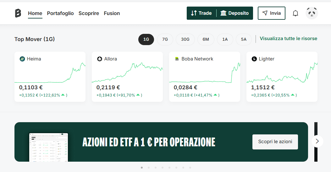 scegliere azioni in account bitpanda