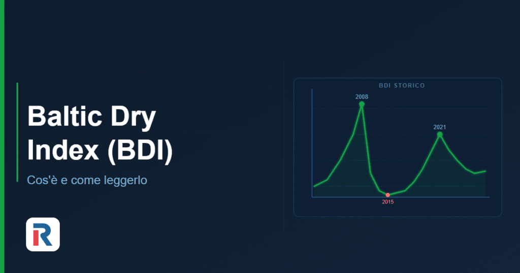 Cos'è il Baltic Dry Index (BDI): grafico storico e guida