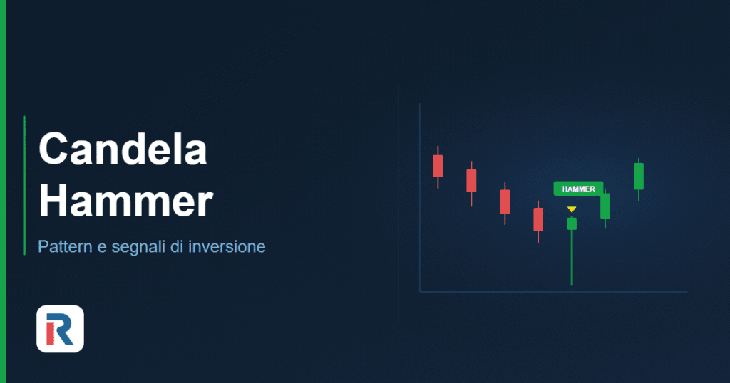 candela hammer e inverted hammer: pattern di inversione sulle candele giapponesi