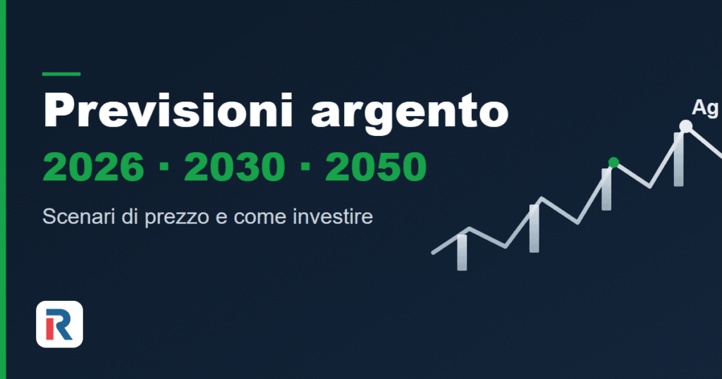 Previsioni argento: scenari di prezzo 2026, 2030 e 2050