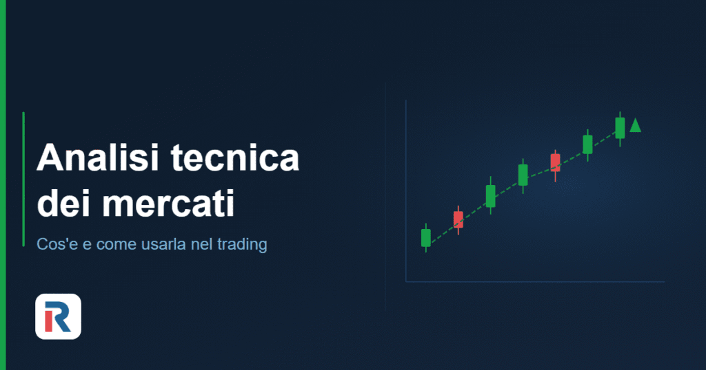 Grafico a candele in trend rialzista, analisi tecnica