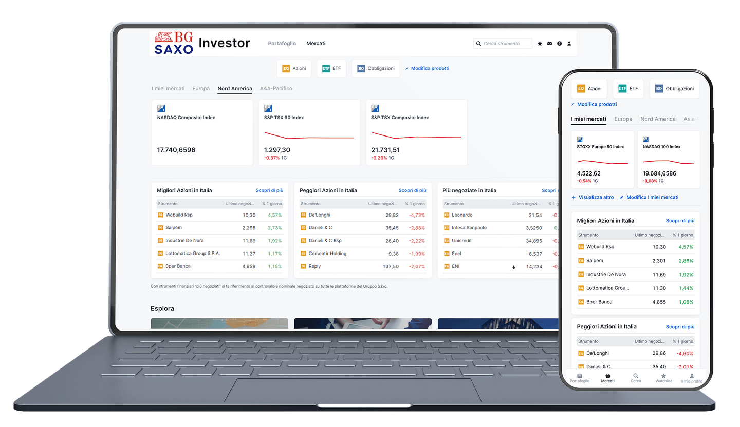 interfaccia iniziale mobile e desktop di bg saxo investor