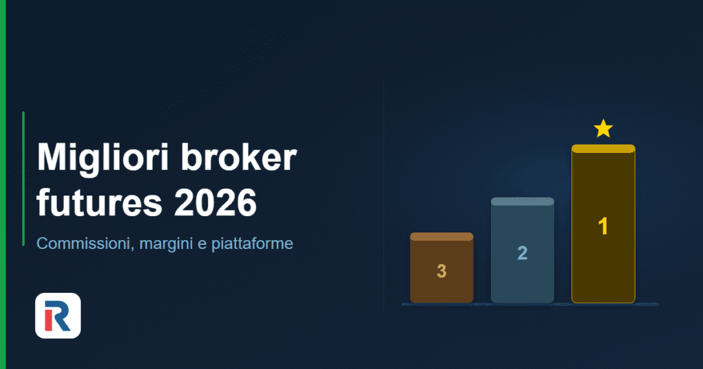 Migliori broker futures 2026: piattaforme e commissioni a confronto