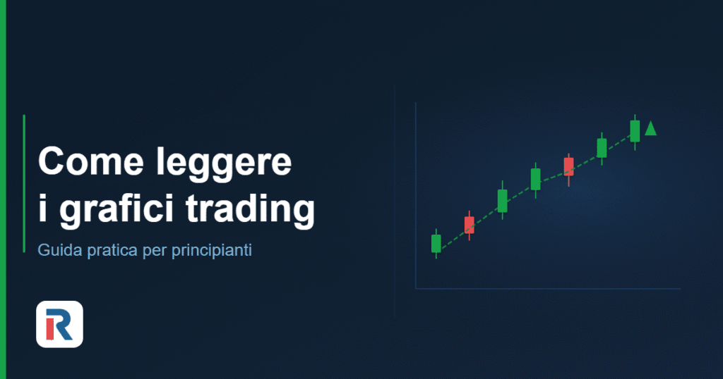 Come leggere i grafici trading: trend, supporti, volume e candele