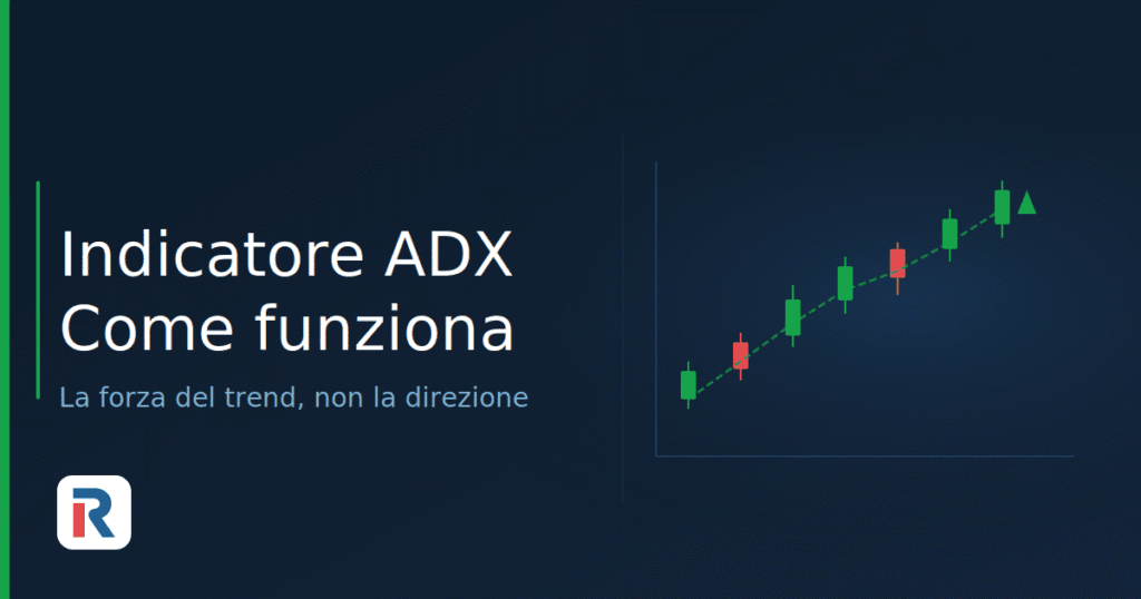 Indicatore ADX: come funziona nel trading