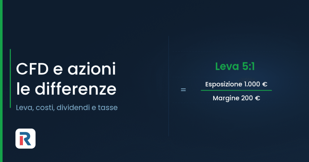 CFD e azioni: differenze tra leva, costi e dividendi