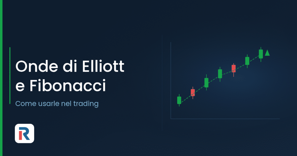 Onde di Elliott e Fibonacci: strategia di trading multi-timeframe