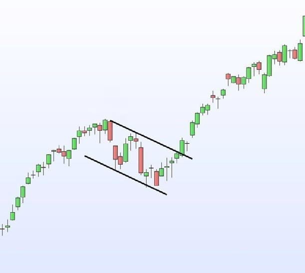 flag bandiera trading
