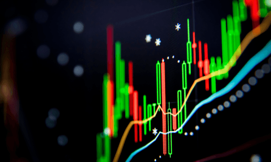 Donchian Channel strategia trading