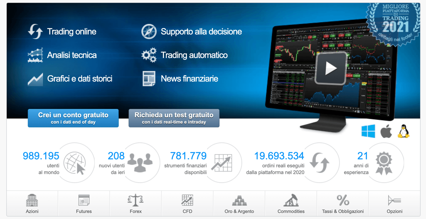 Interfaccia di trading della piattaforma ProRealTime