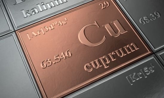 Elemento rame nella tavola periodica degli elementi.
