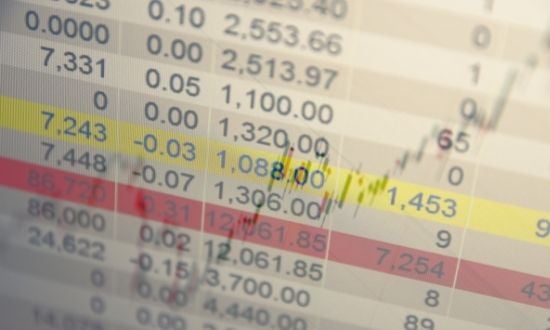 Grafico finanziario con numeri e dati di borsa.